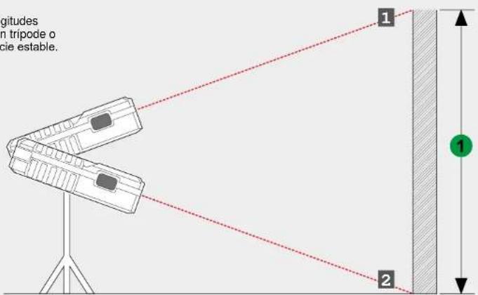 MILWAUKEE LDM 45 - MEDICIÓN DE ALTURAS INDIRECTAS (SOLO CON LDM 100) - 6