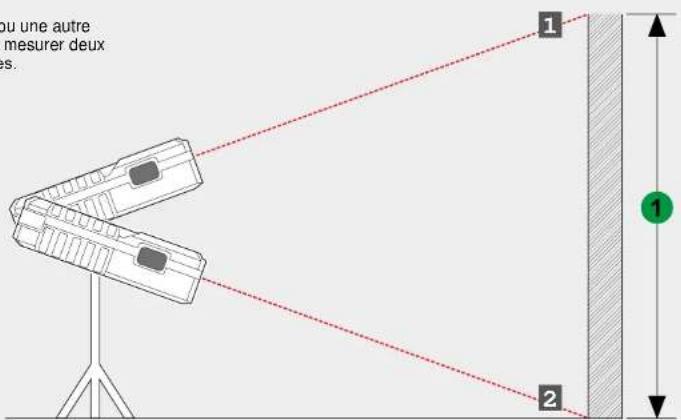 MILWAUKEE LDM 45 - MESURE VOLUME - 10