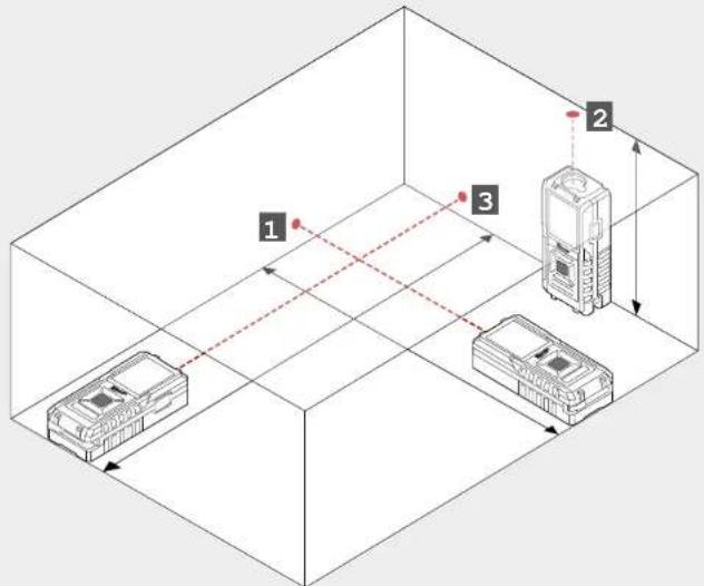 MILWAUKEE LDM 45 - MISURAZIONE VOLUME - 8