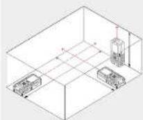 MILWAUKEE LDM 45 - MESSUNG - 10