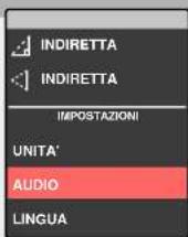 MILWAUKEE LDM 45 - IMPOSTAZIONI - 2