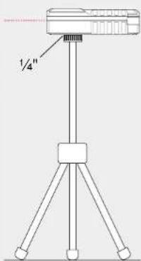 MILWAUKEE LDM 45 - POINTE POUR COINS - 3