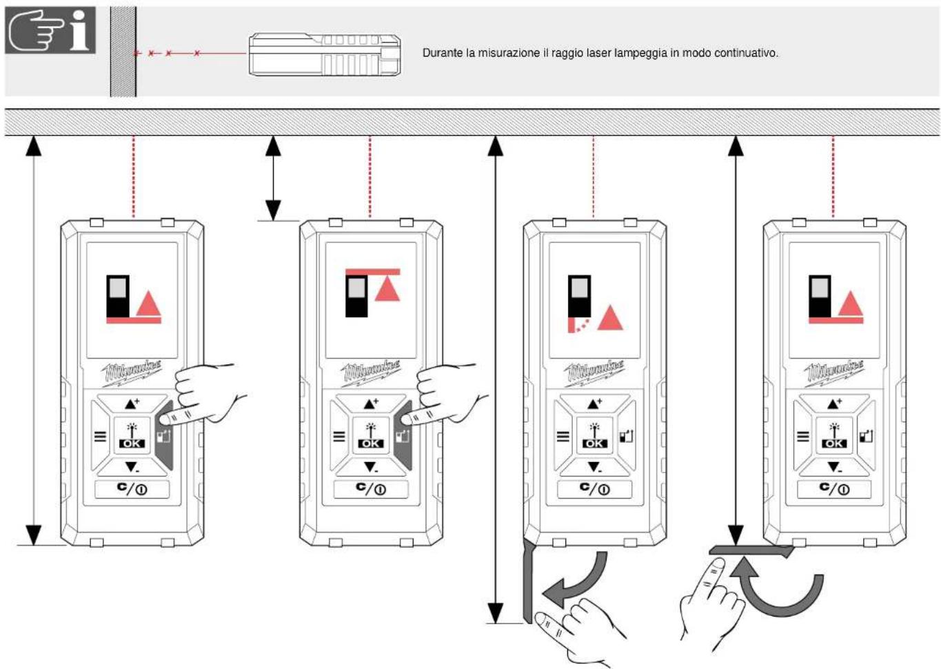 MILWAUKEE LDM 45 - SOSTITUISCI LE BATTERIE - 10