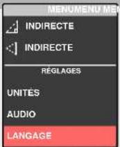 MILWAUKEE LDM 45 - CONFIGURATIONS - 3
