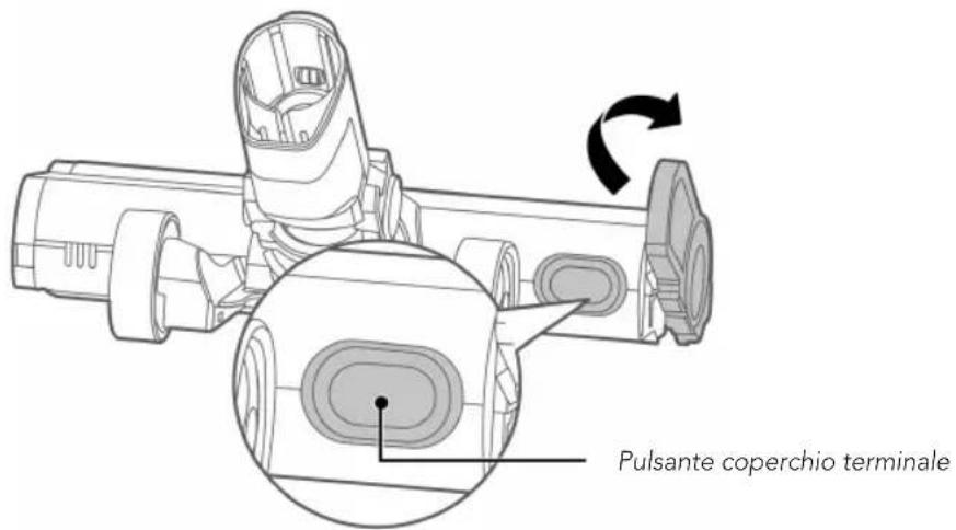 WILFA Innovac Sensor HS1SB - SPAZZOLA PER PAVIMENTI - 2