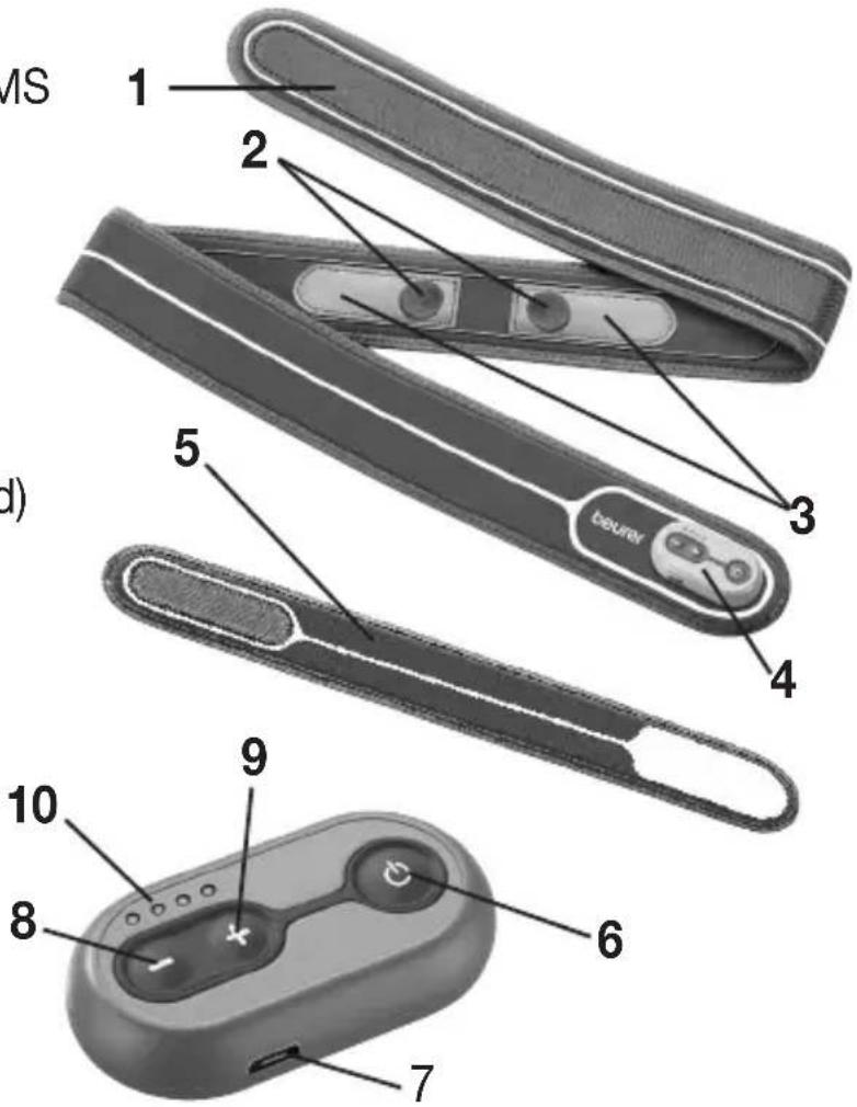 BEURER SL 40 - Descripción del aparato - 1