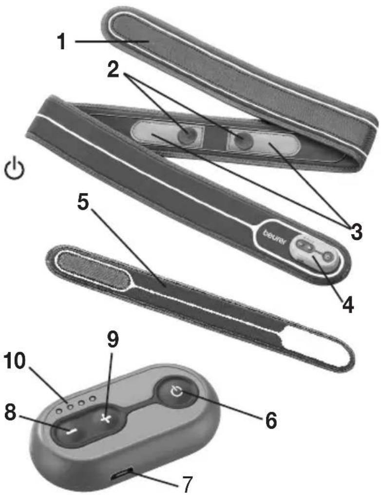 BEURER SL 40 - Description de l'appareil - 1