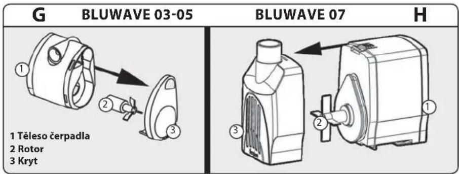 Ferplast Bluwave 03 - UDRZBA FILTRU BLUWAVE - 4