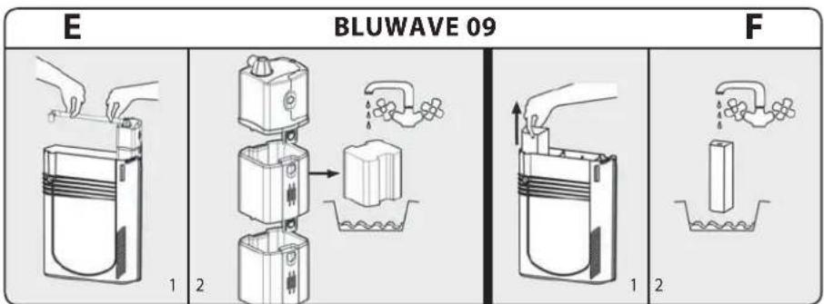 Ferplast Bluwave 03 - BLUWAVE - 3