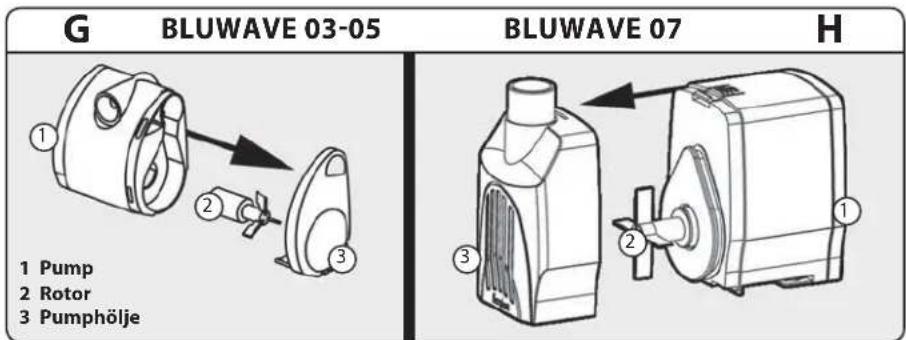 Ferplast Bluwave 03 - BLUWAVE FILTER UNDERHÄLL - 4