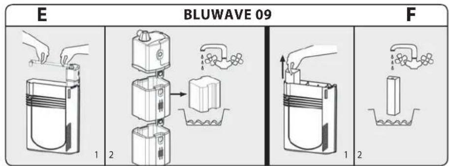 Ferplast Bluwave 03 - UDRZBA FILTRU BLUWAVE - 3