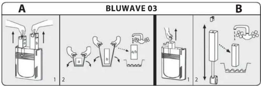 Ferplast Bluwave 03 - BLUWAVE - 1