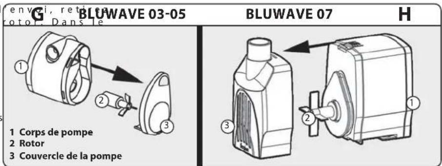 Ferplast Bluwave 03 - Entretien du filtre BluWave - 4