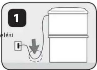 Ferplast Bluwave 03 - A BLUWAVE SZURO FELSZERELESE - 1