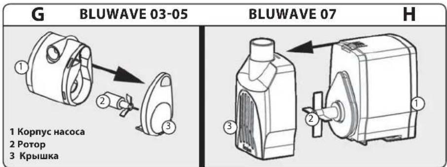 Ferplast Bluwave 03 - YXOJ3AΦNJIbTPOM BLUWAVE - 4