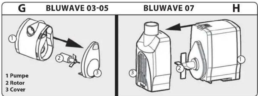 Ferplast Bluwave 03 - BLUWAVE FILTERETS VEDLIGEHOLD - 4