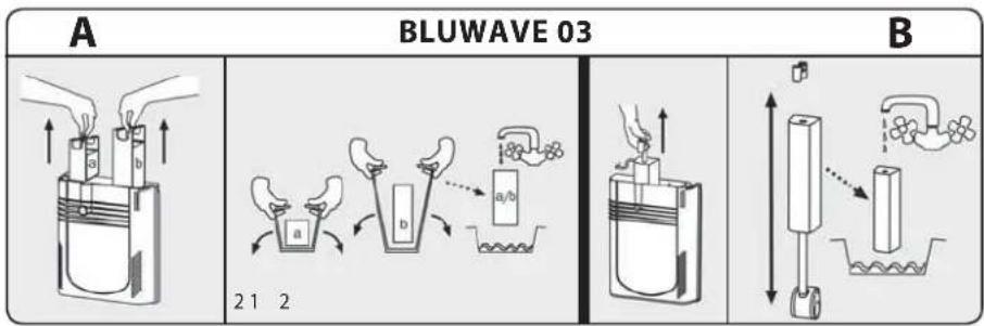 Ferplast Bluwave 03 - MANUTENZIONE DEL FILTRO BLUWAVE - 1