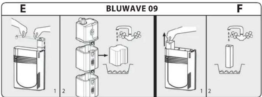 Ferplast Bluwave 03 - BLUWAVE - 3