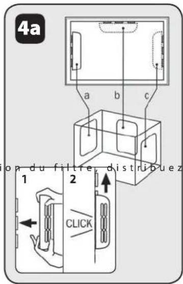 Ferplast Bluwave 03 - Multistick tester - 1