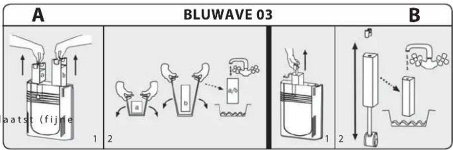 Ferplast Bluwave 03 - DE BLUWAVE FILTER ONDERHOUDEN - 1