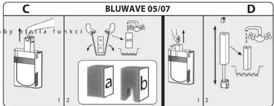 Ferplast Bluwave 03 - UDRZBA FILTRU BLUWAVE - 2