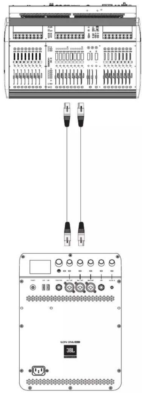 JBL EON ONE MK2 - PLUSIEURS INSTRUMENTS/MICROS BRANCHÉS SUR LE MIXER - 1