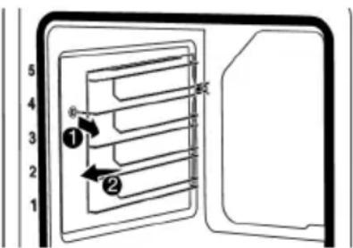 BEKO BBIM12300XD - Pour retirer les étagères métalliques latérales : - 1