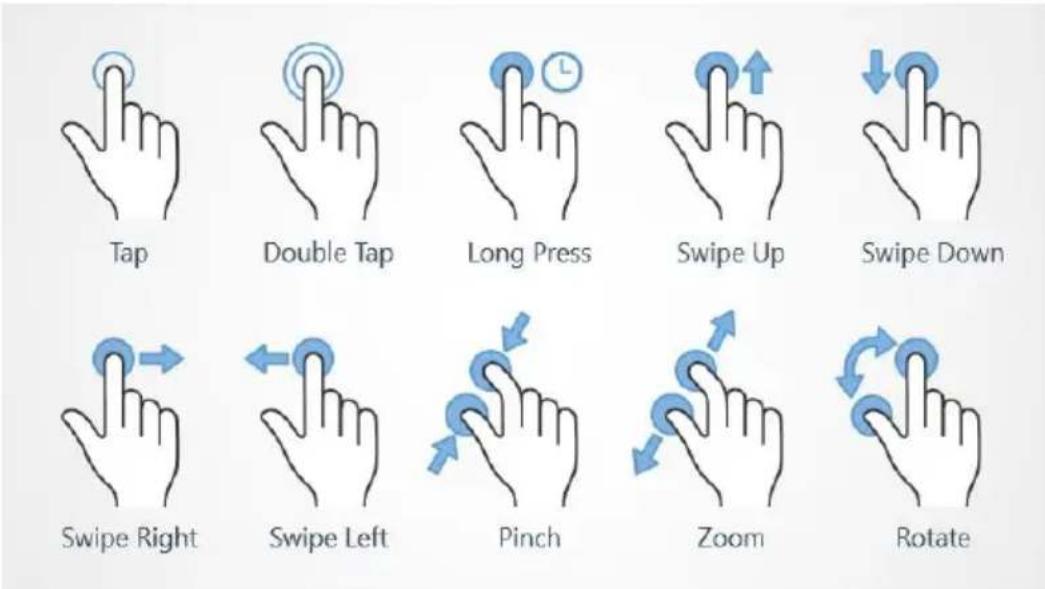 DORO Tablet - Fonctions d'assistance - 5