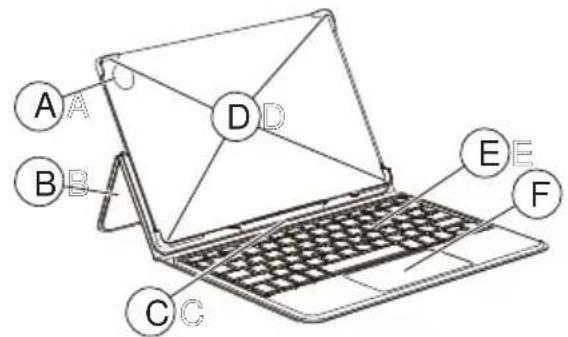 DORO Tablet - Vue d'ensemble du clavier - 1