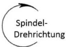Holzmann SB 3116RMN - Jekleiner die Bohrung,desto grober die Umdrehungsgeschwindigkeit. Um ein gutes Ergebnis zu erzielen gilt ebenfalls: - 1