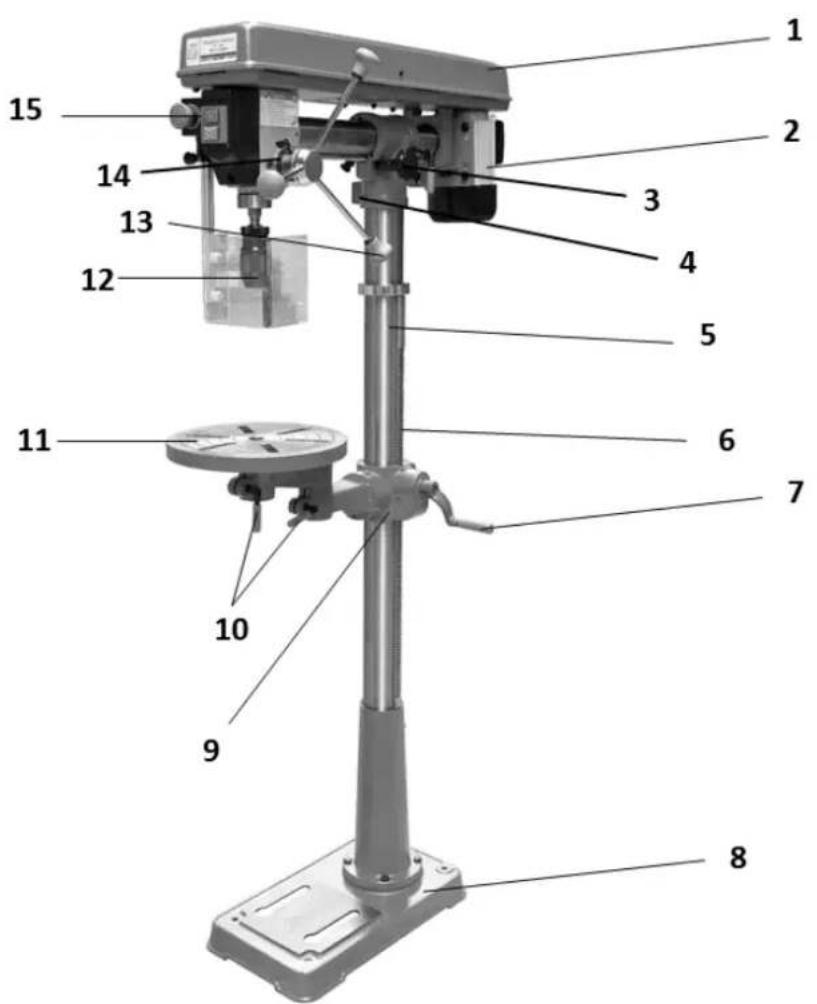 Holzmann SB 3116RMN - Komponenter - 1