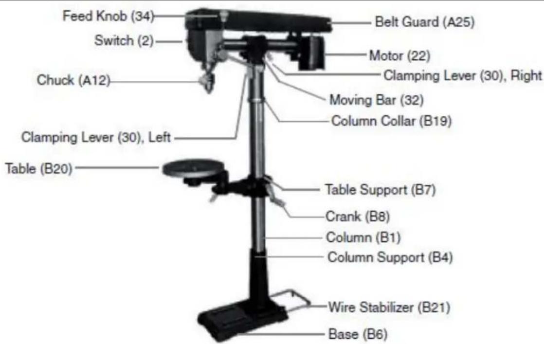 Holzmann SB 3116RMN - Montage - 1