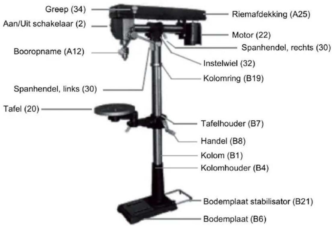 Holzmann SB 3116RMN - Montage - 1