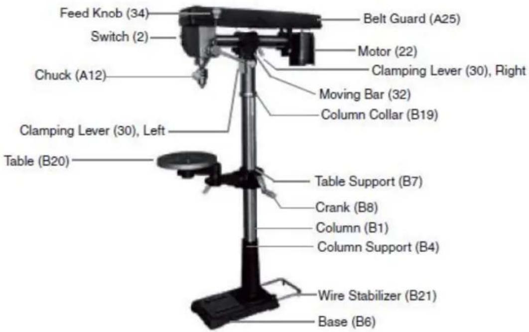 Holzmann SB 3116RMN - Assembly - 1