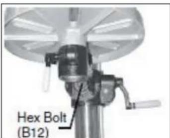 Holzmann SB 3116RMN - Precaución: Si aprieta demasiado las correas puede causar daños al motor y hacer que no arranque. también pueda達到 los cojinetes del motor. - 1