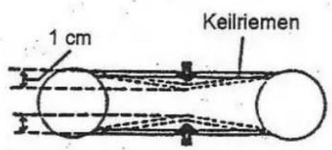 Holzmann SB 3116RMN - WARNING - 5
