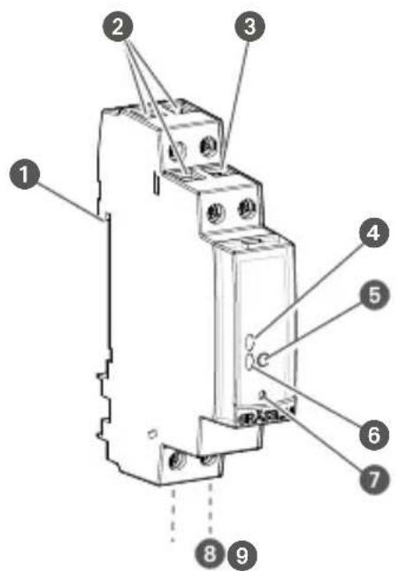 Grässlin talento smart B10 mini - Declaration of conformity - 6
