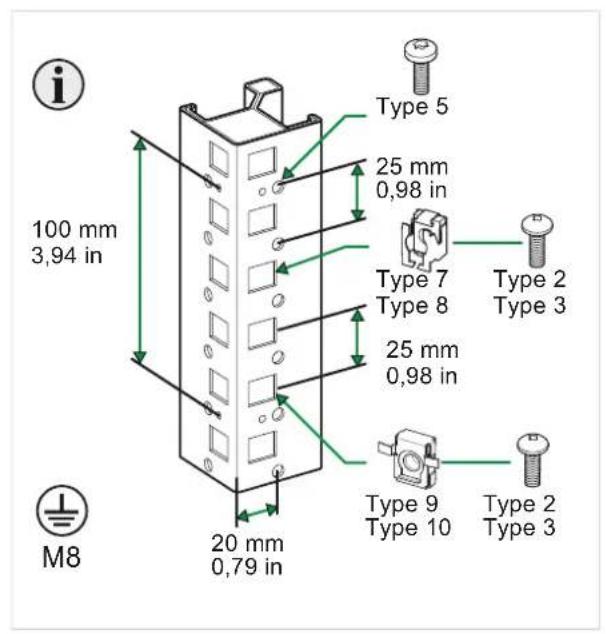 SCHNEIDER NSYSF1812402DP - Spacial SF - 26