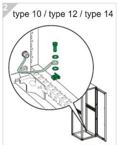 SCHNEIDER NSYSF1812402DP - Spacial SF - 190