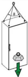 SCHNEIDER NSYSF1812402DP - Spacial SF - 166