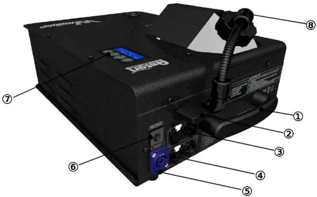 Antari W715 - Product Overview - 1