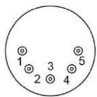 Antari W715 - Configuration de la connexion DMX - 4