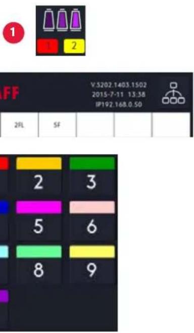 PFAFF Creative stylist MN 110 - COMMENT PASSER AU MODE DE CHANGEMENT DE COULEUR - 1