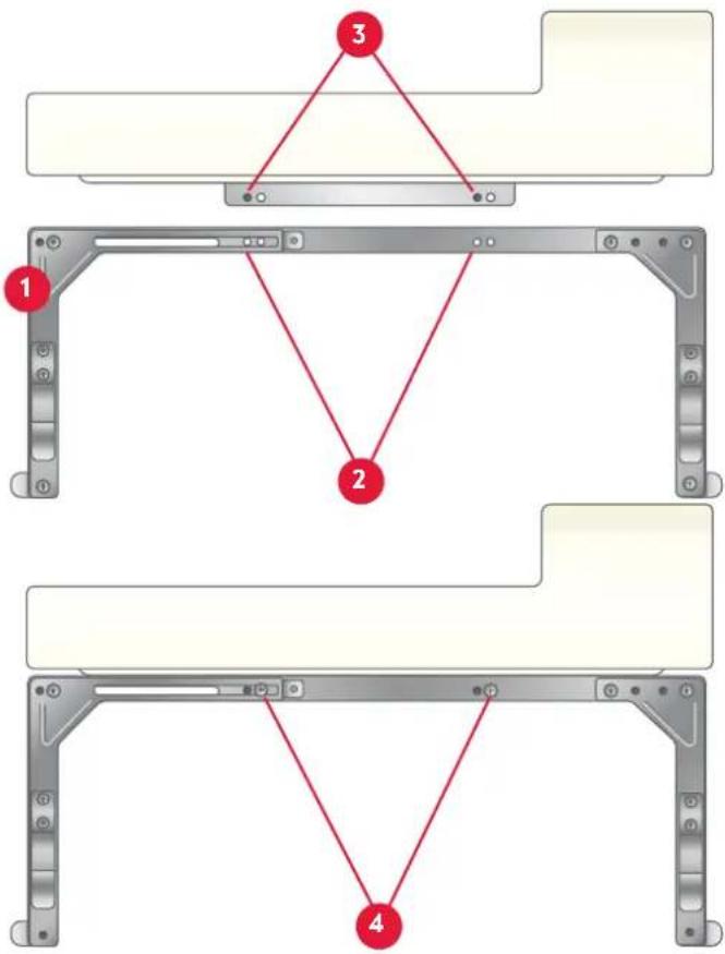 PFAFF Creative stylist MN 110 - POSITIONNER LE SUPPORT DU CERCLE PLAT - 1