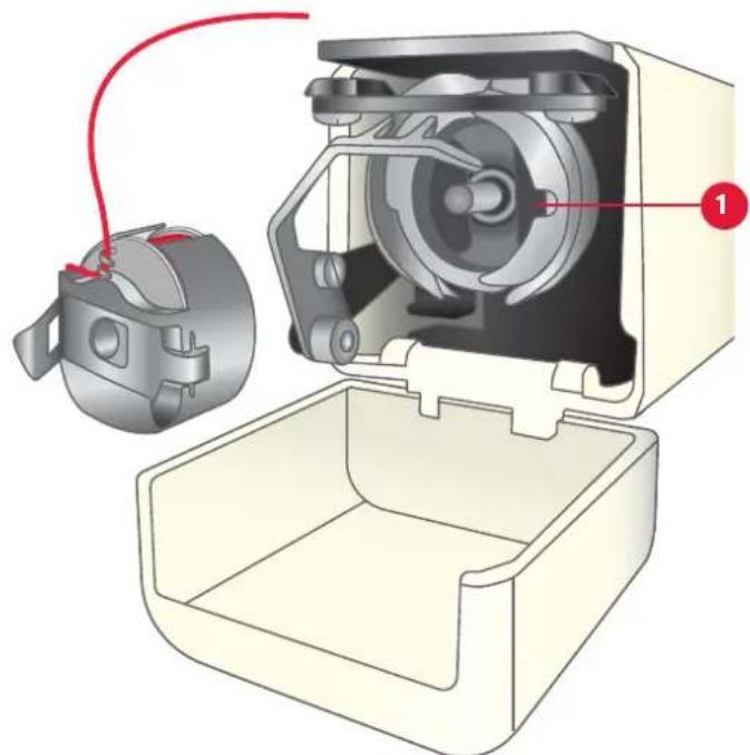 PFAFF Creative stylist MN 110 - ENLEVER LA CANETTE - 1