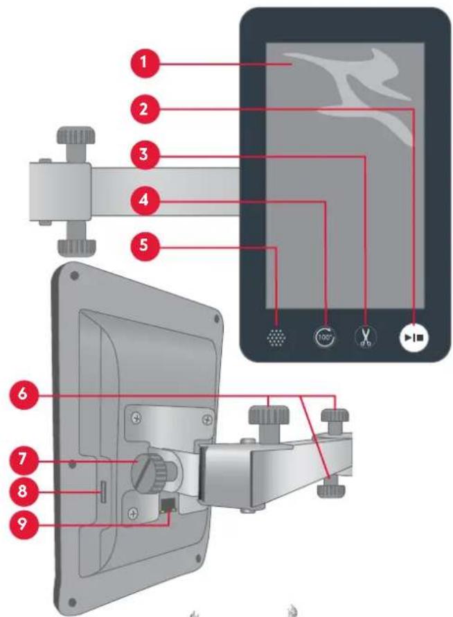 PFAFF Creative stylist MN 110 - PRÉSENTATION DE L'AFFICHAGE - 1
