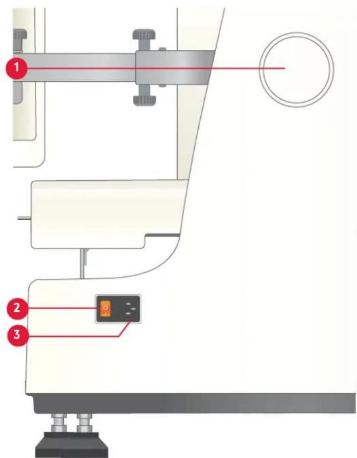 PFAFF Creative stylist MN 110 - VUE ARRIÈRE - 1