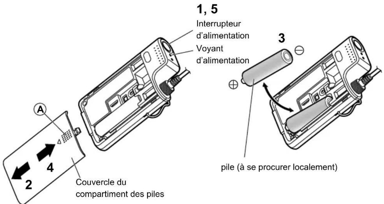 PANASONIC WXST400P - Remplacement de la pile - 2