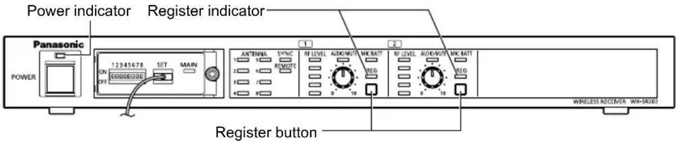 PANASONIC WXST400P - Pair the microphone to the wireless receiver - 1