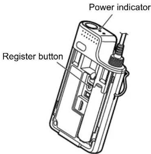 PANASONIC WXST400P - Set the microphone to pairing confirmation mode - 1